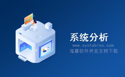 表结构 - cai_NewsClass - cai_NewsClass - 电子布告栏系统-.net响应式企业网站 v2.0数据库表结构